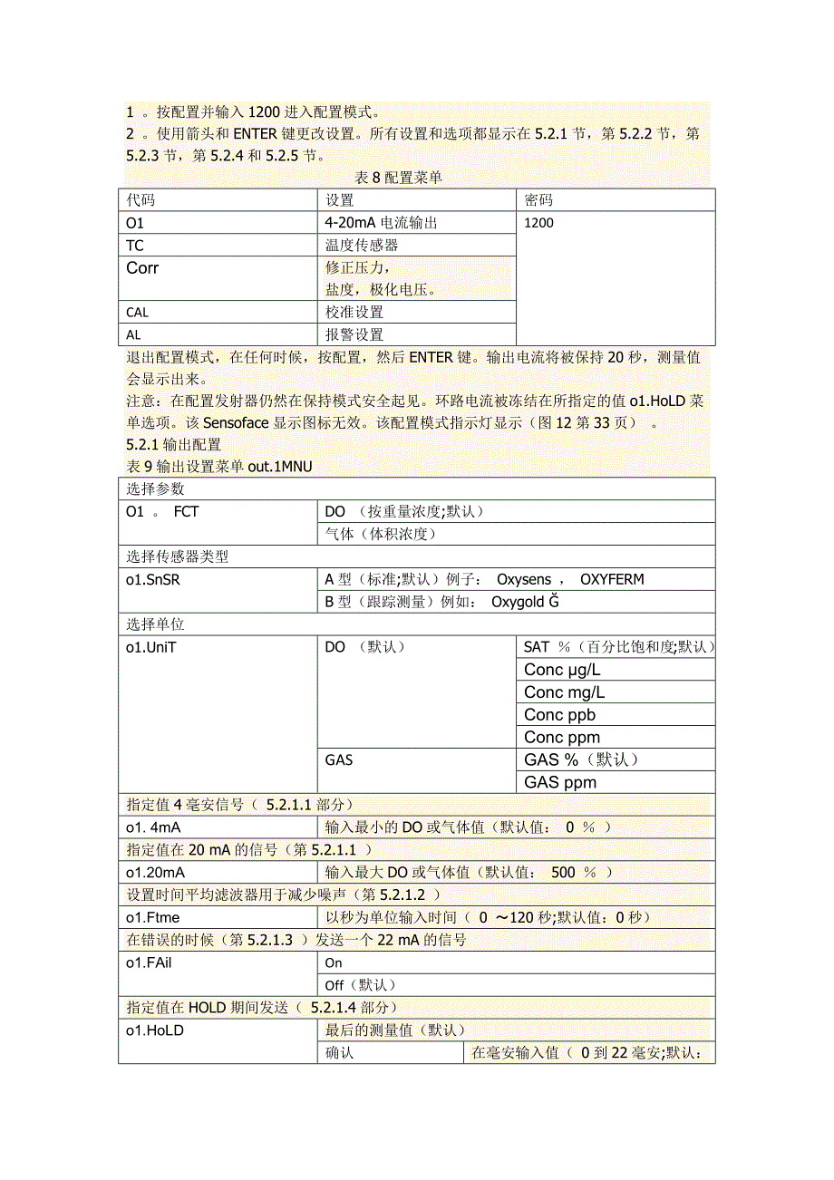 Si792D部分中文使用手册_第2页