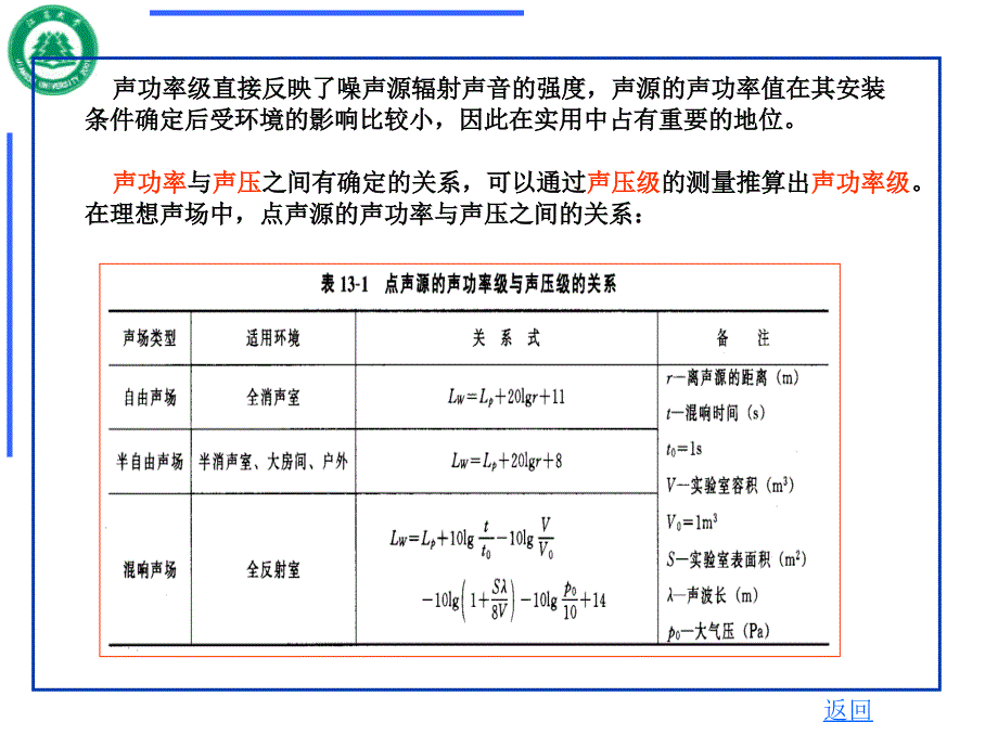 第13章噪声测量_第3页