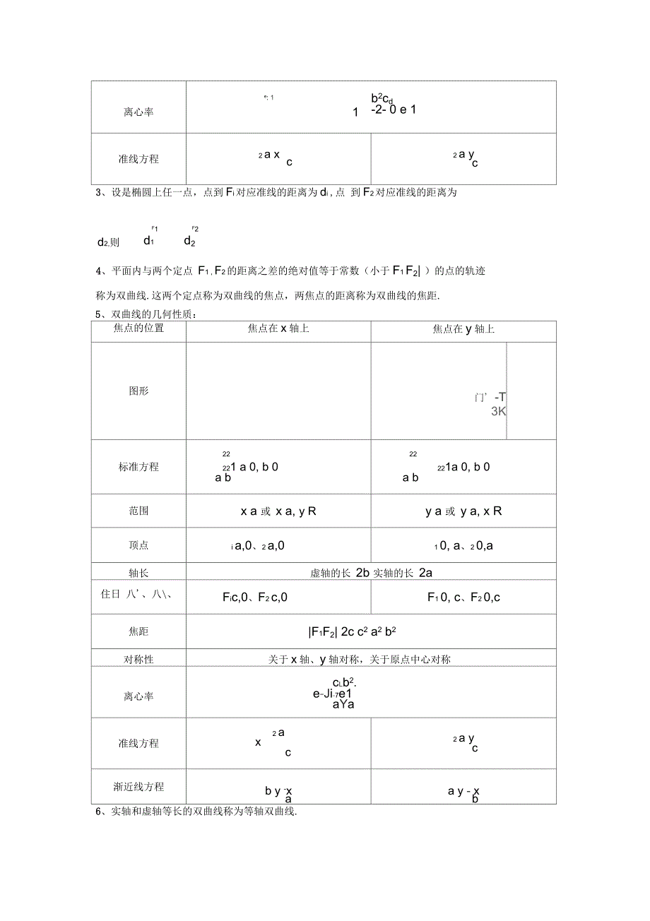 高中数学选修1-1知识点考点典型例题_第3页