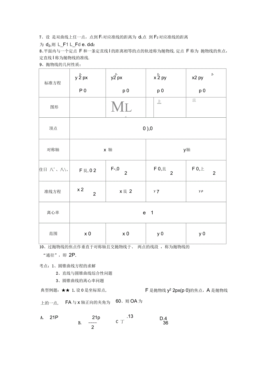 高中数学选修1-1知识点考点典型例题_第4页