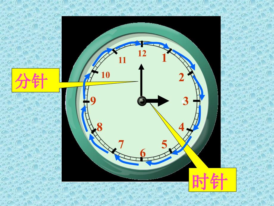 一年级数学《认识钟表》课件_第4页