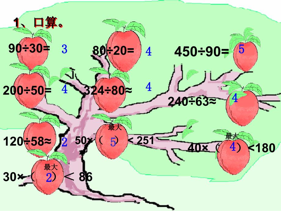 四年级上册数学课件2.2除数是整十数的除法笔算丨苏教版共14张PPT_第2页