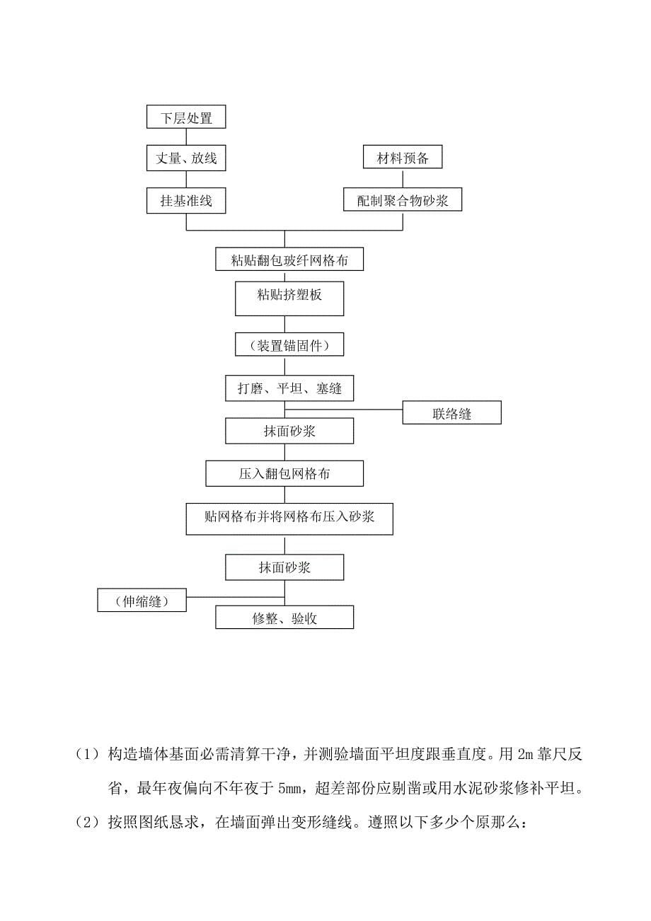 建筑行业商业楼外墙施工方案(挤苯板、真石漆)_第5页