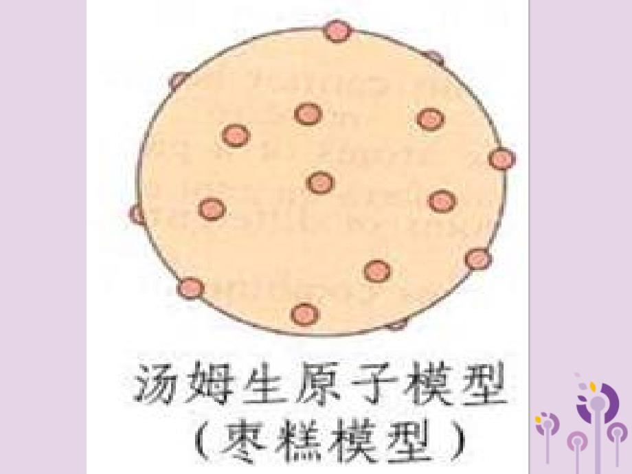 九年级化学上册3.2原子的构成课件新版新人教版_第4页