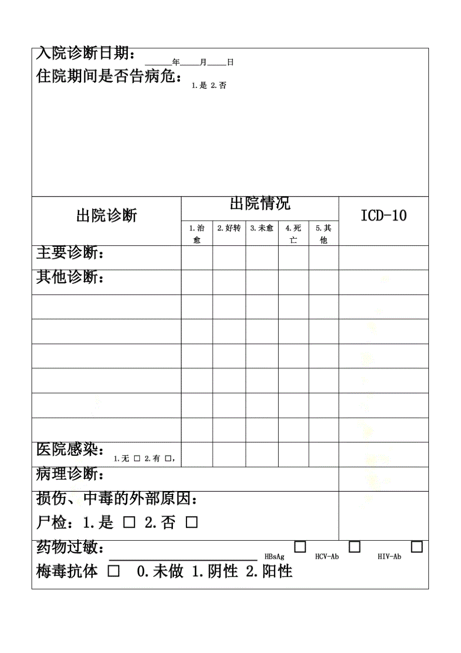 住院病案首页_第3页