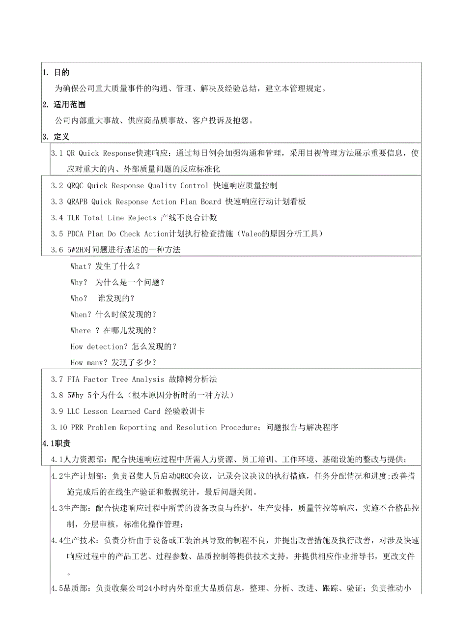 快速响应质量控制程序_第2页