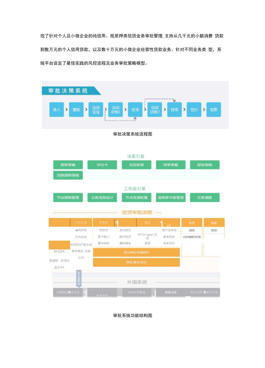 小额信贷管理系统_第2页