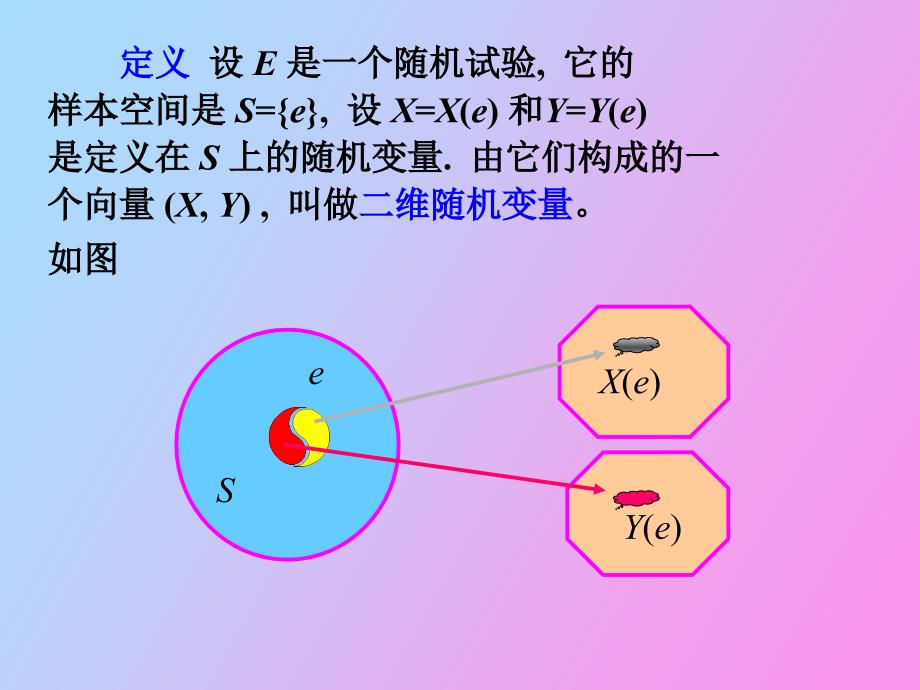 考研数学概率论第二讲补充_第4页