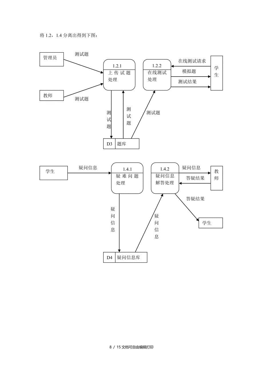 离散数学在线辅助教学系统数据流程图_第5页