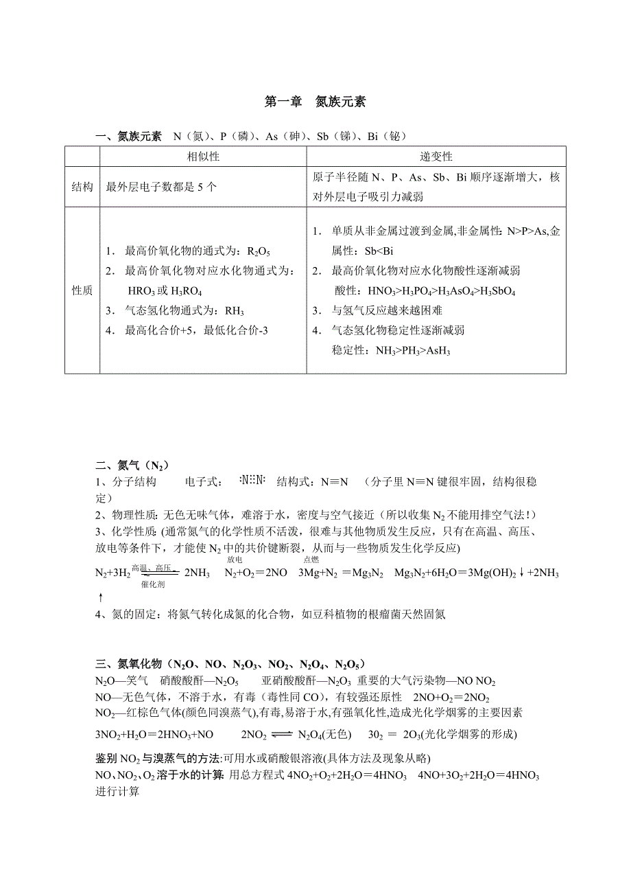 高二化学上期知识点_总结.doc_第1页