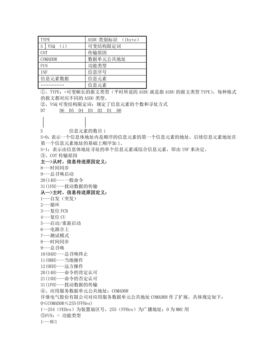 许继103规约详解_第4页