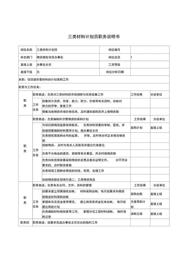 电力公司三类材料计划员岗位说明书