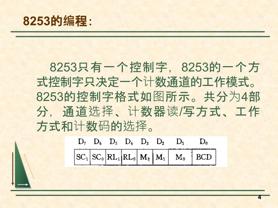 微机系统与接口教学资料第9章可编程记数定时器接口_第4页