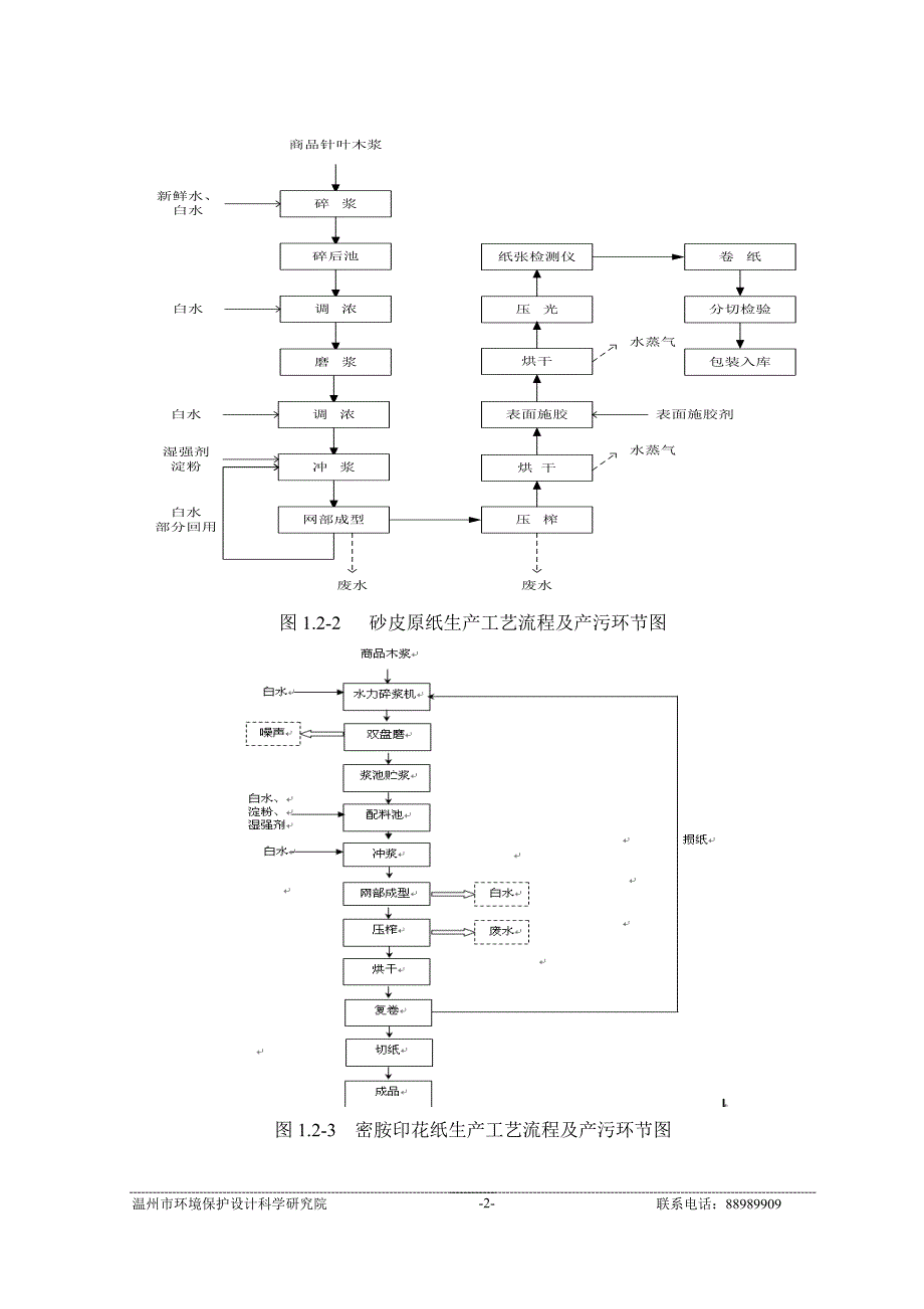 瑞安市玉海特种纸业有限公司年产8000吨特种纸整治提升项目环境影响报告书_第4页