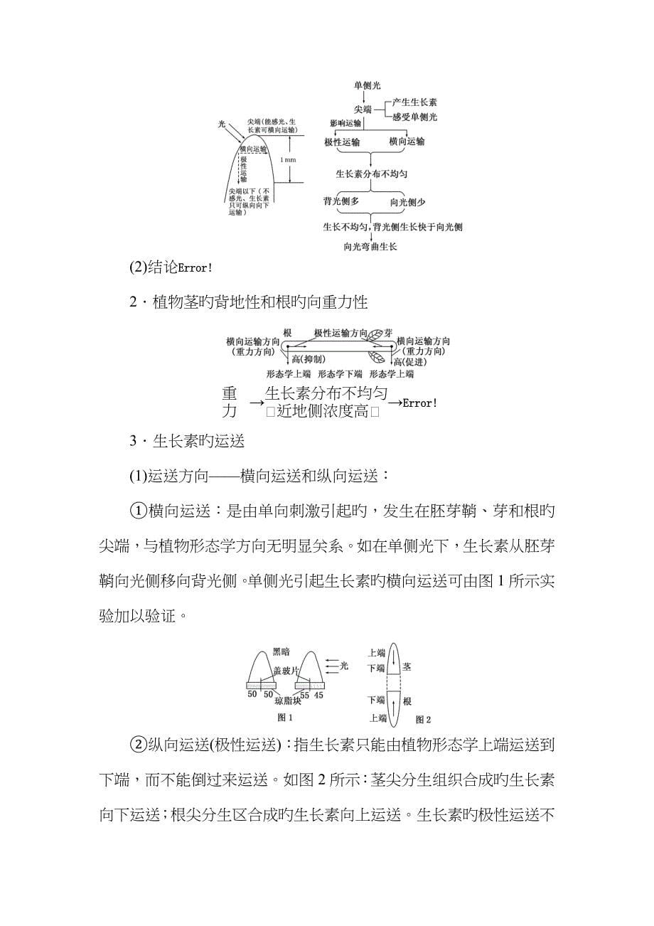 必修3第二单元植物的激素调节_第5页