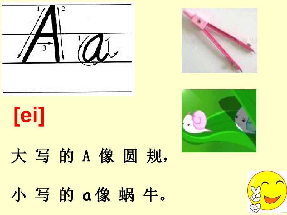 26个英语字母手写体示范.ppt_第1页