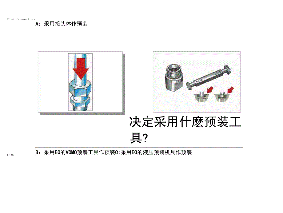 EO卡套式管接头的装配_第4页