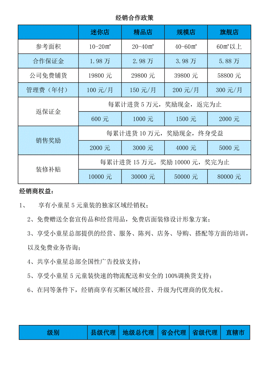 经销合作政策.doc_第1页