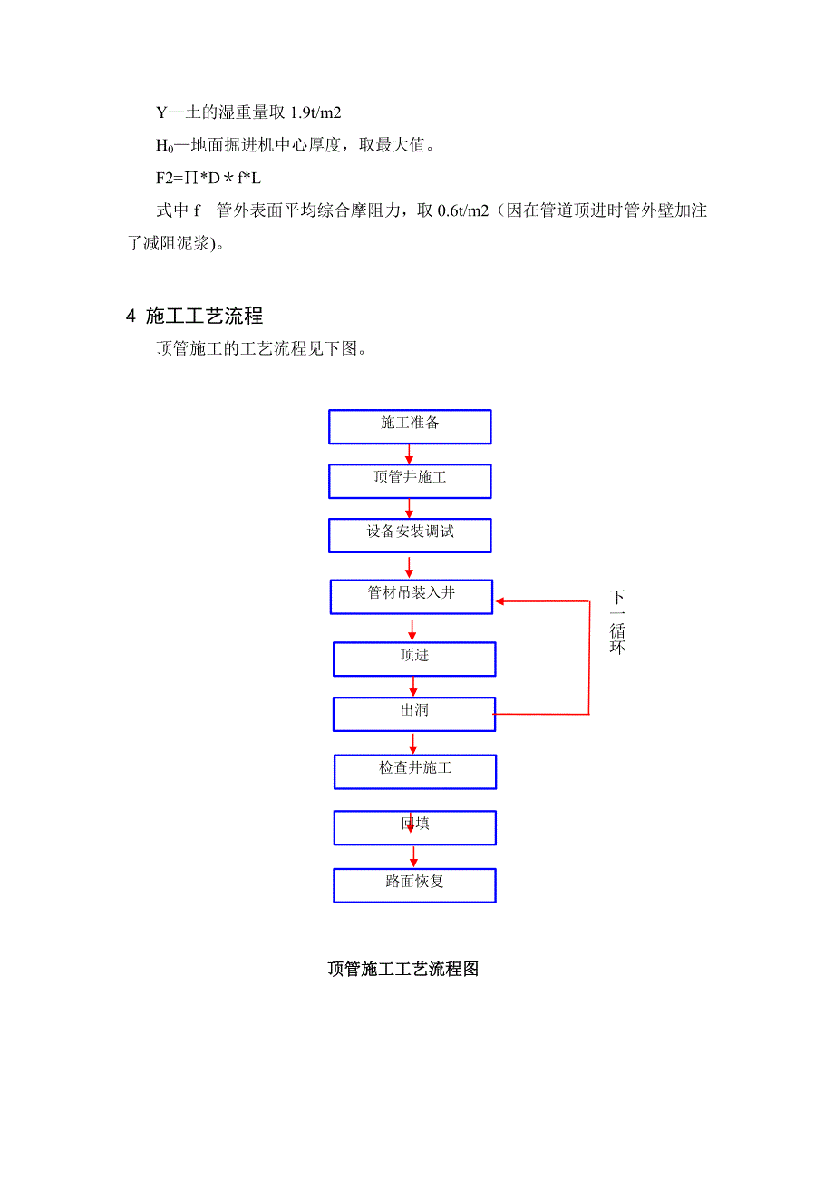 顶管施工施工方案实用文档_第4页