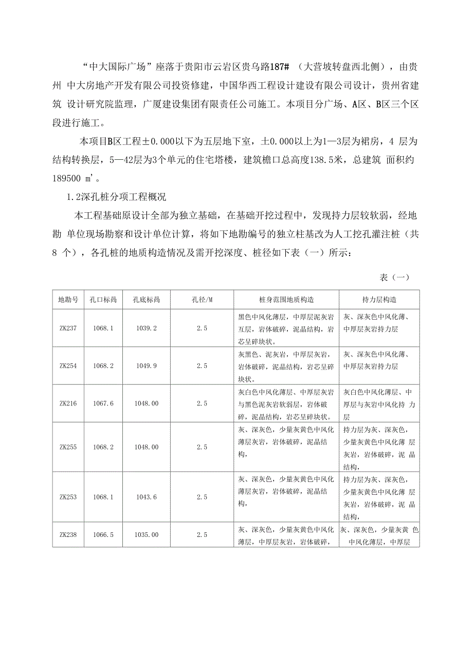 深孔桩专项施工方案_第2页