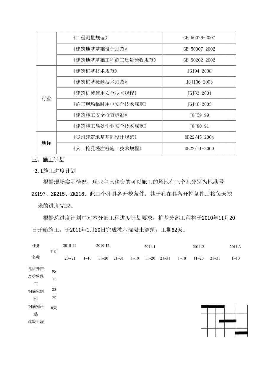 深孔桩专项施工方案_第5页