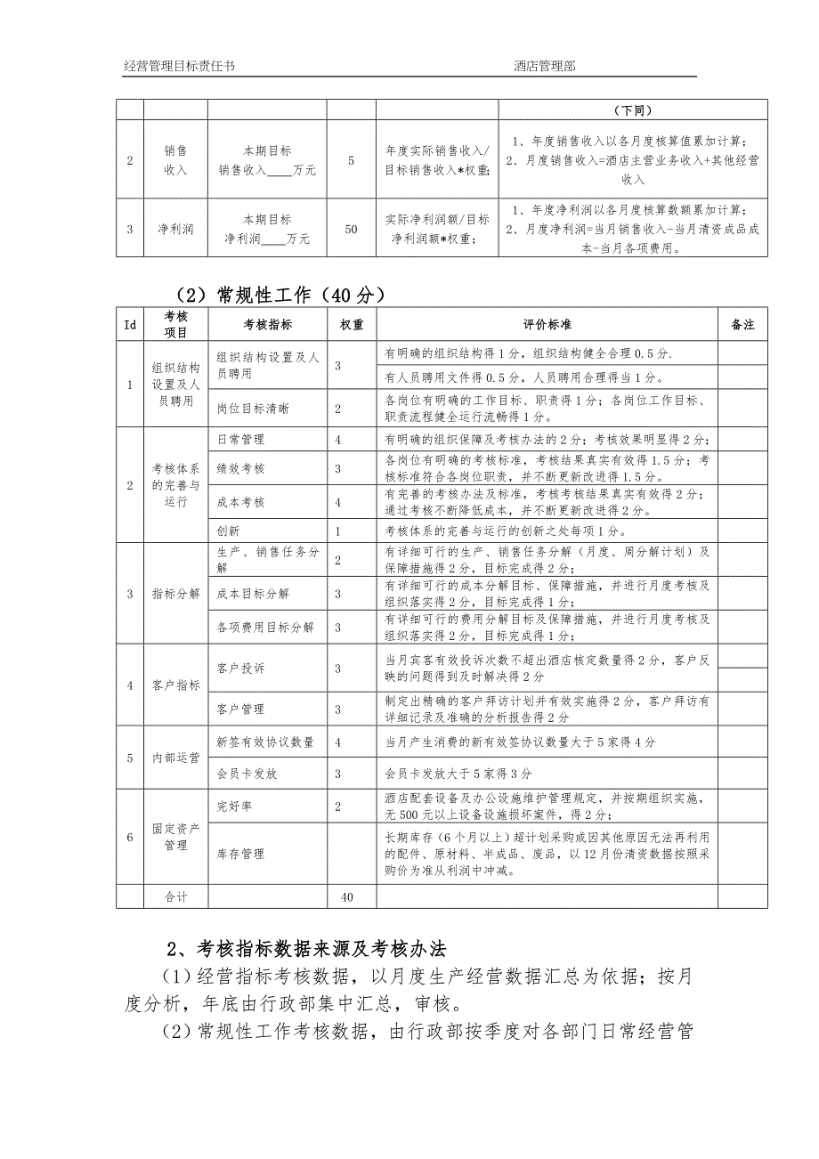 酒店管理部经营管理目标责任书_第2页