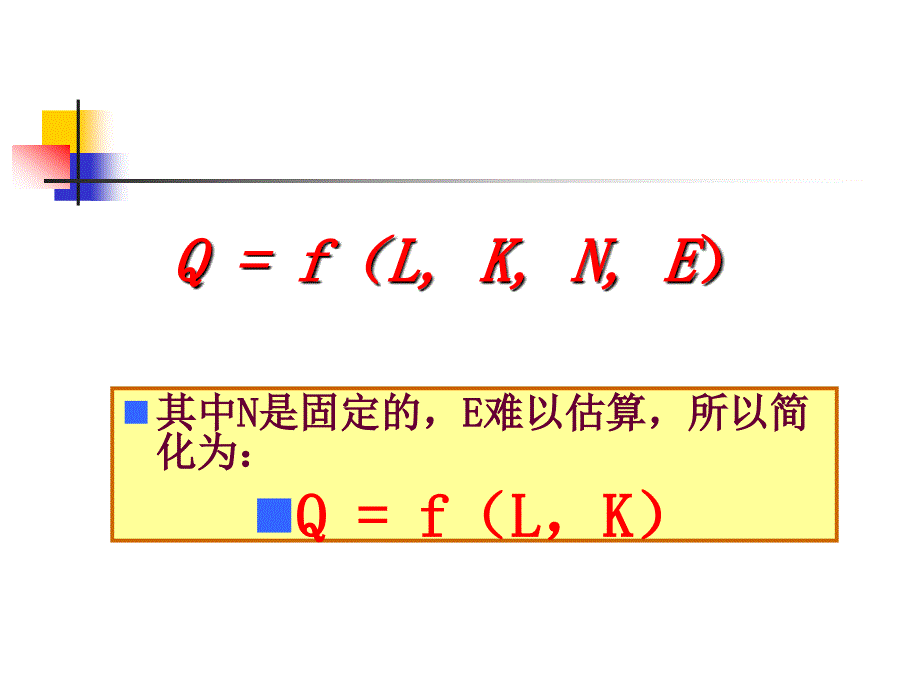 教学课件PPT生产论_第3页