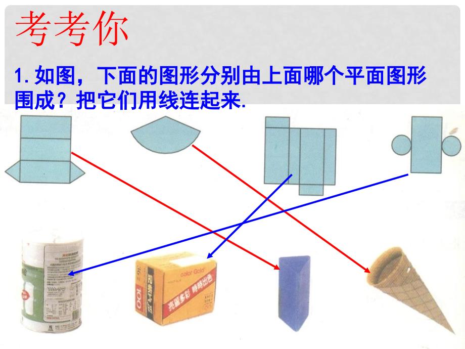 江苏省淮安市三树镇第一初级中学七年级数学上册《5.3 展开与折叠》课件 苏科版_第2页