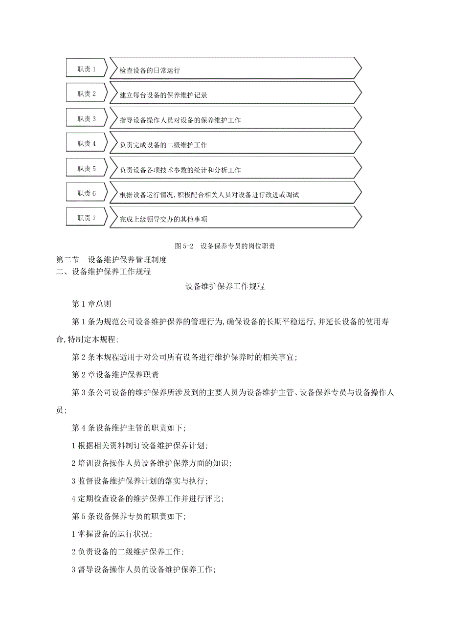 设备维护与保养管理含张表格14230_第2页