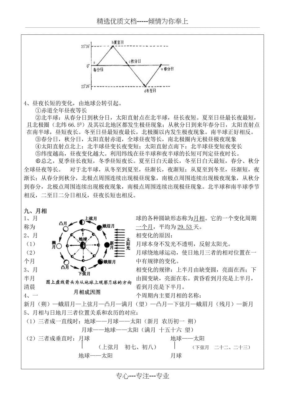 2020浙江中考科学专题复习——地球宇宙空间科学_第5页