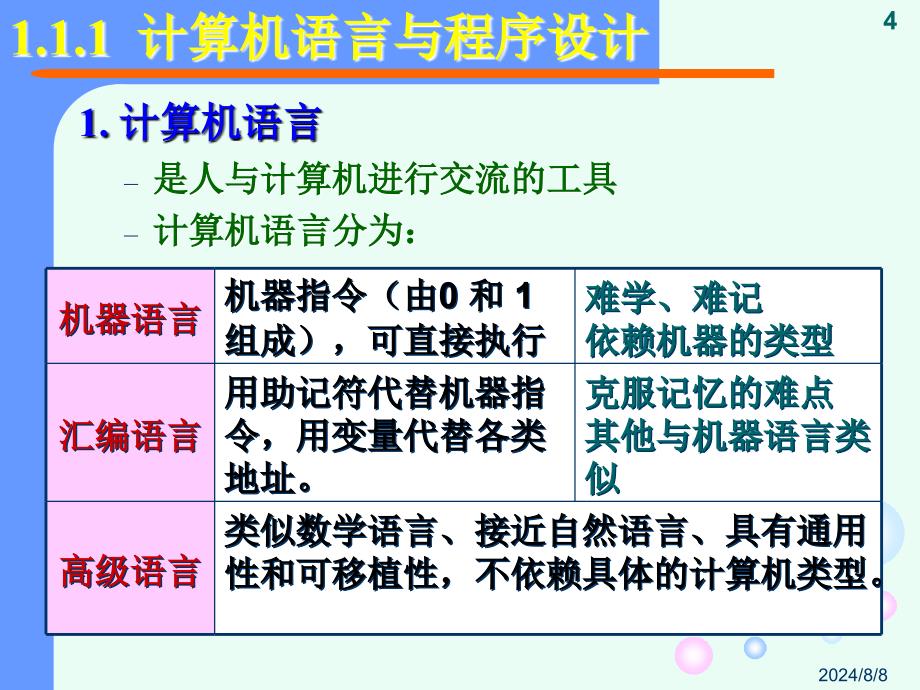 北京科技大学《C语言》第1章.ppt_第4页