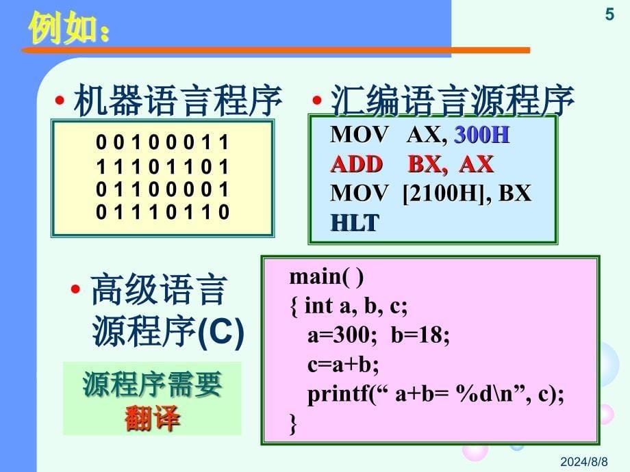 北京科技大学《C语言》第1章.ppt_第5页