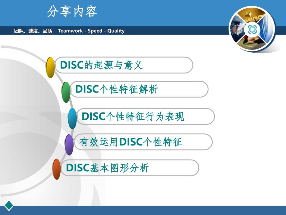 DISC性格解析课后发给企业PPT精品文档_第2页