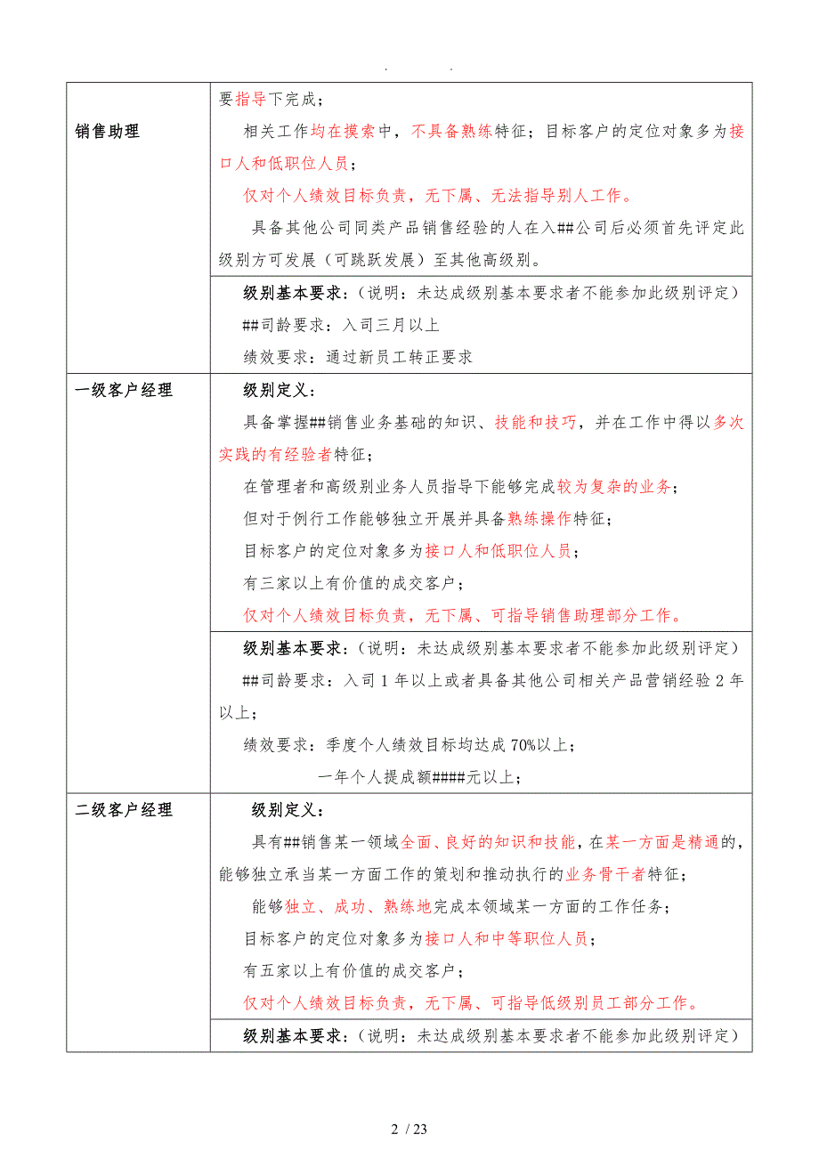 销售员工职业发展通道_第2页