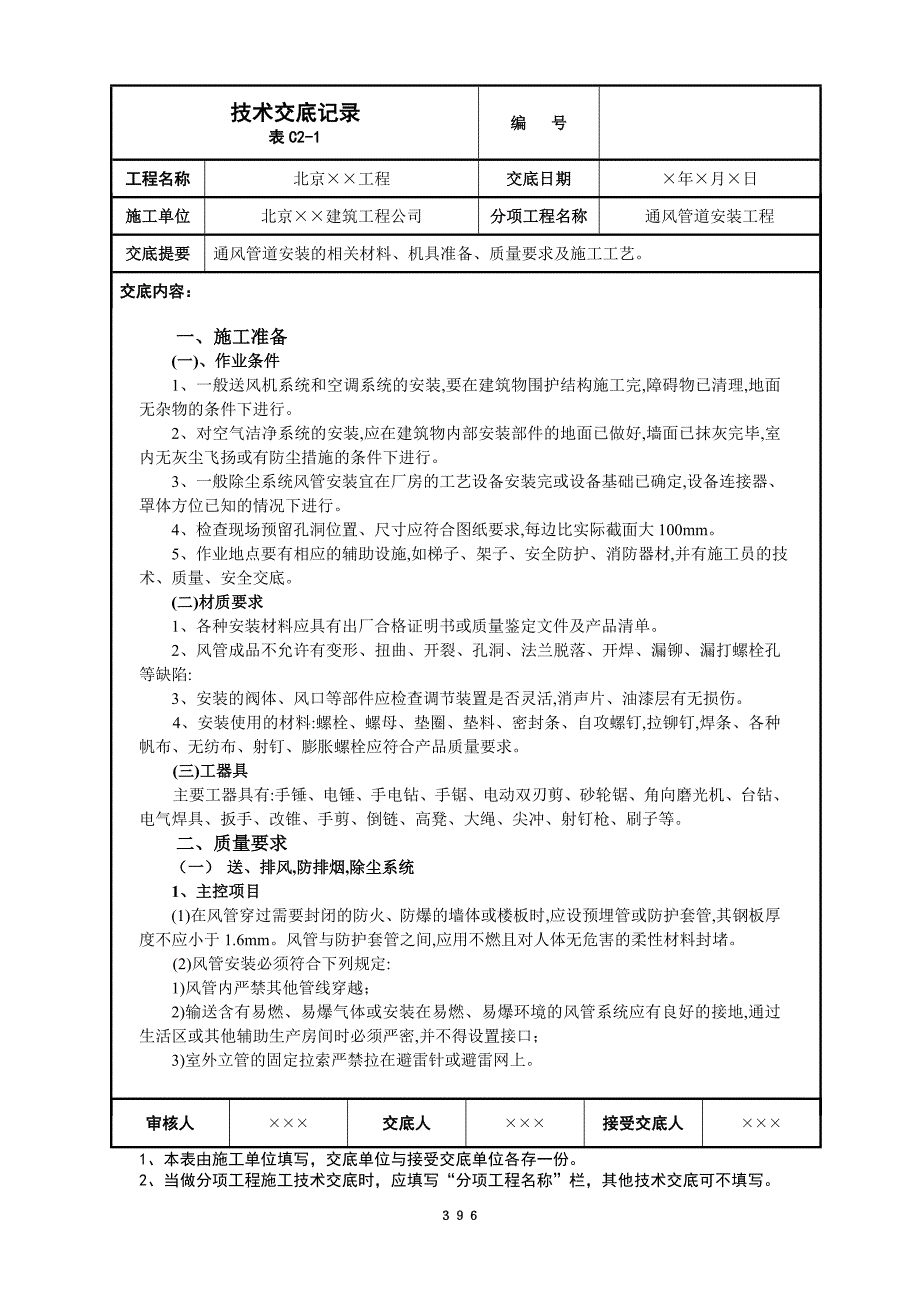 通风管道安装工程技术交底文本_第1页