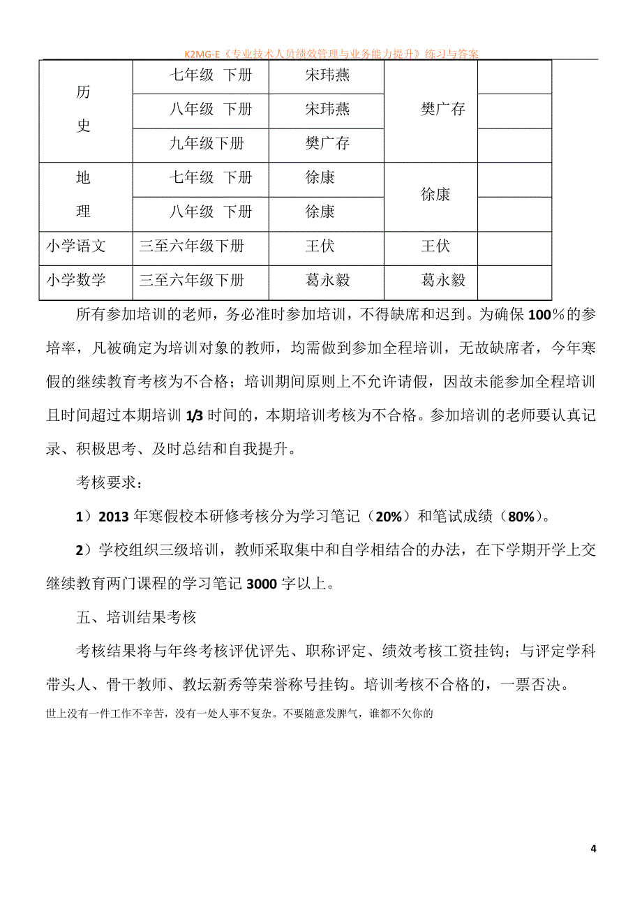 2013年寒假教师校本培训方案_第4页