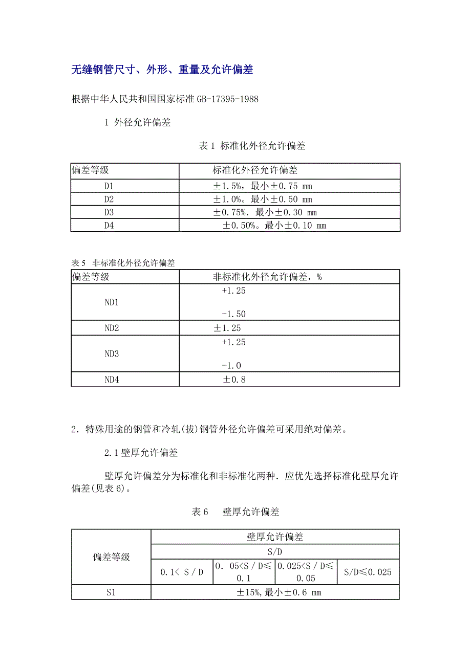 常用紧固件简化画法_第1页