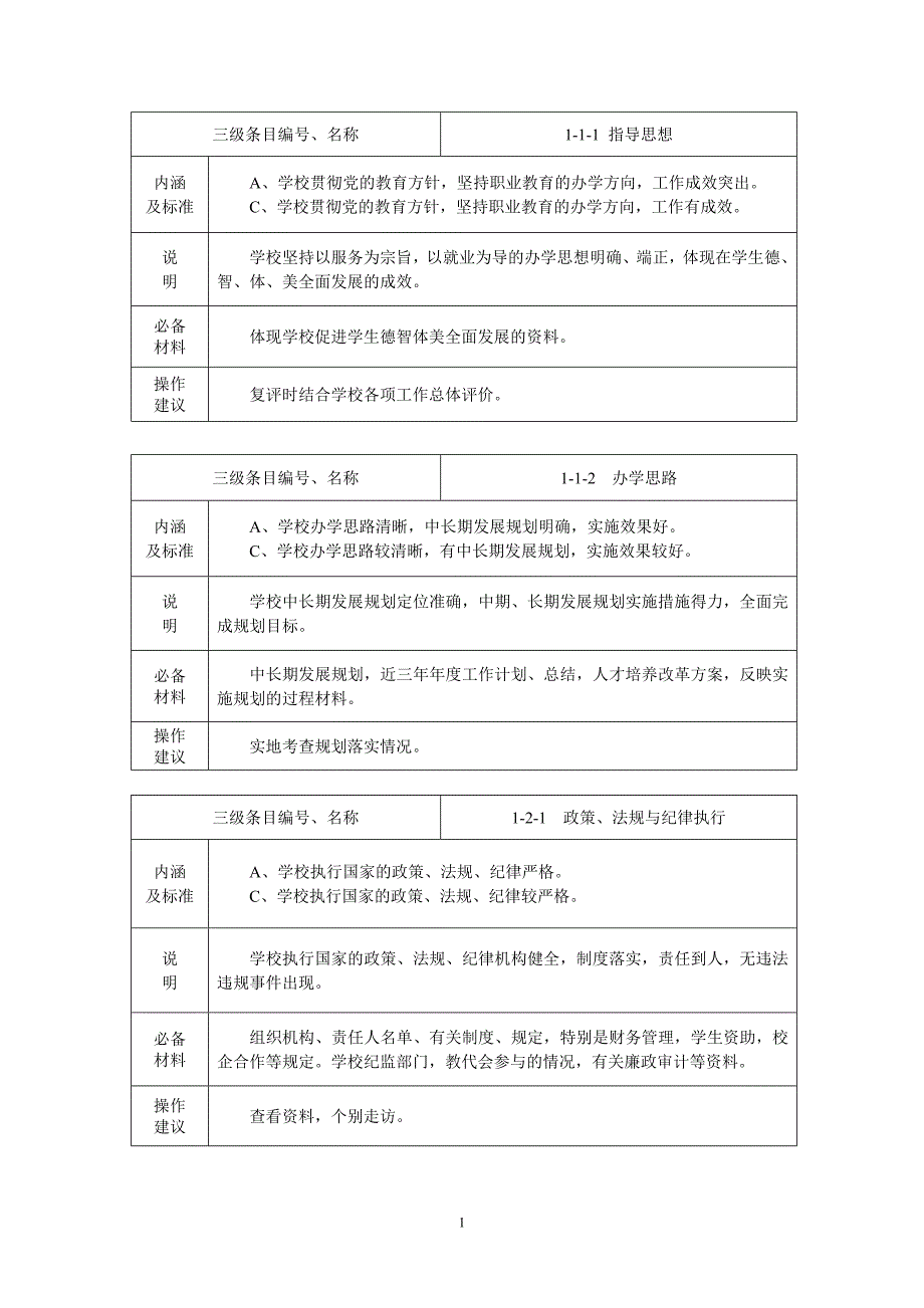 评估指标体系_第4页