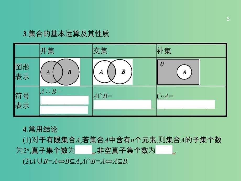 高考数学一轮复习 第一章 集合与常用逻辑用语 1.1 集合的概念与运算课件 文 北师大版.ppt_第5页