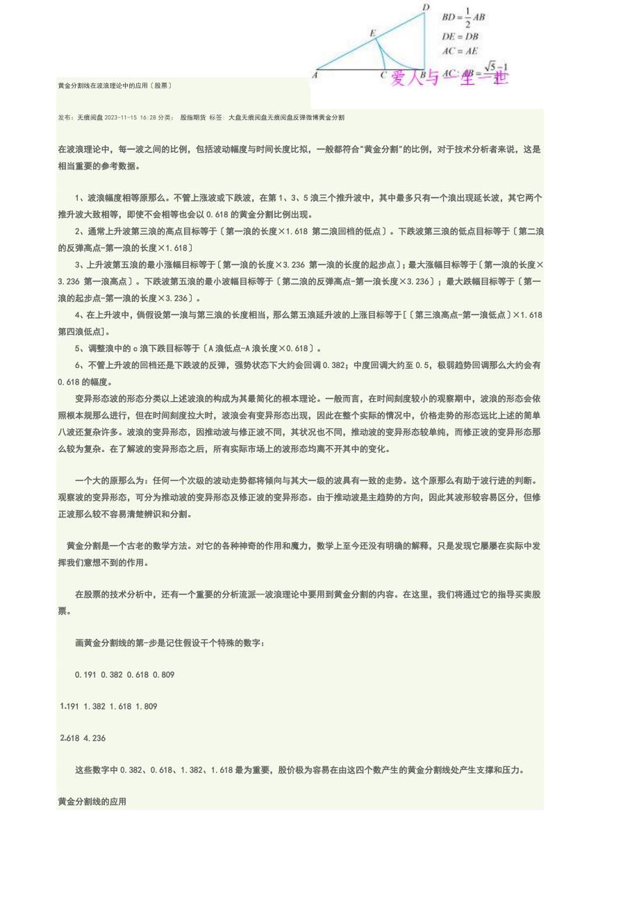 黄金分割线波浪理论实战_第1页