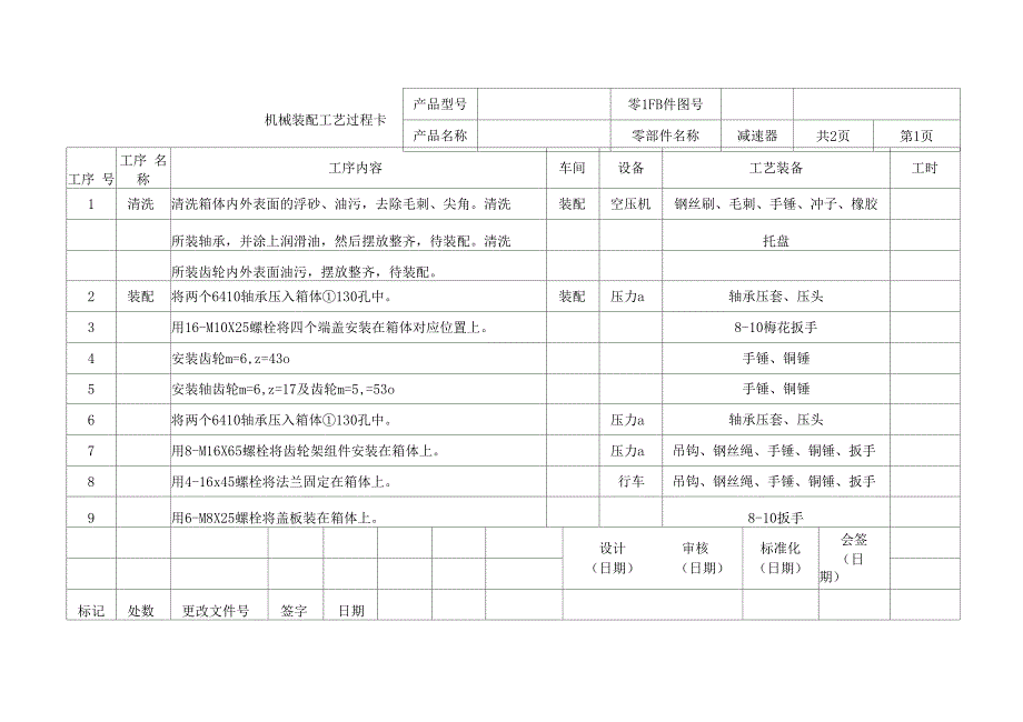 机械装配工艺过程卡_第4页