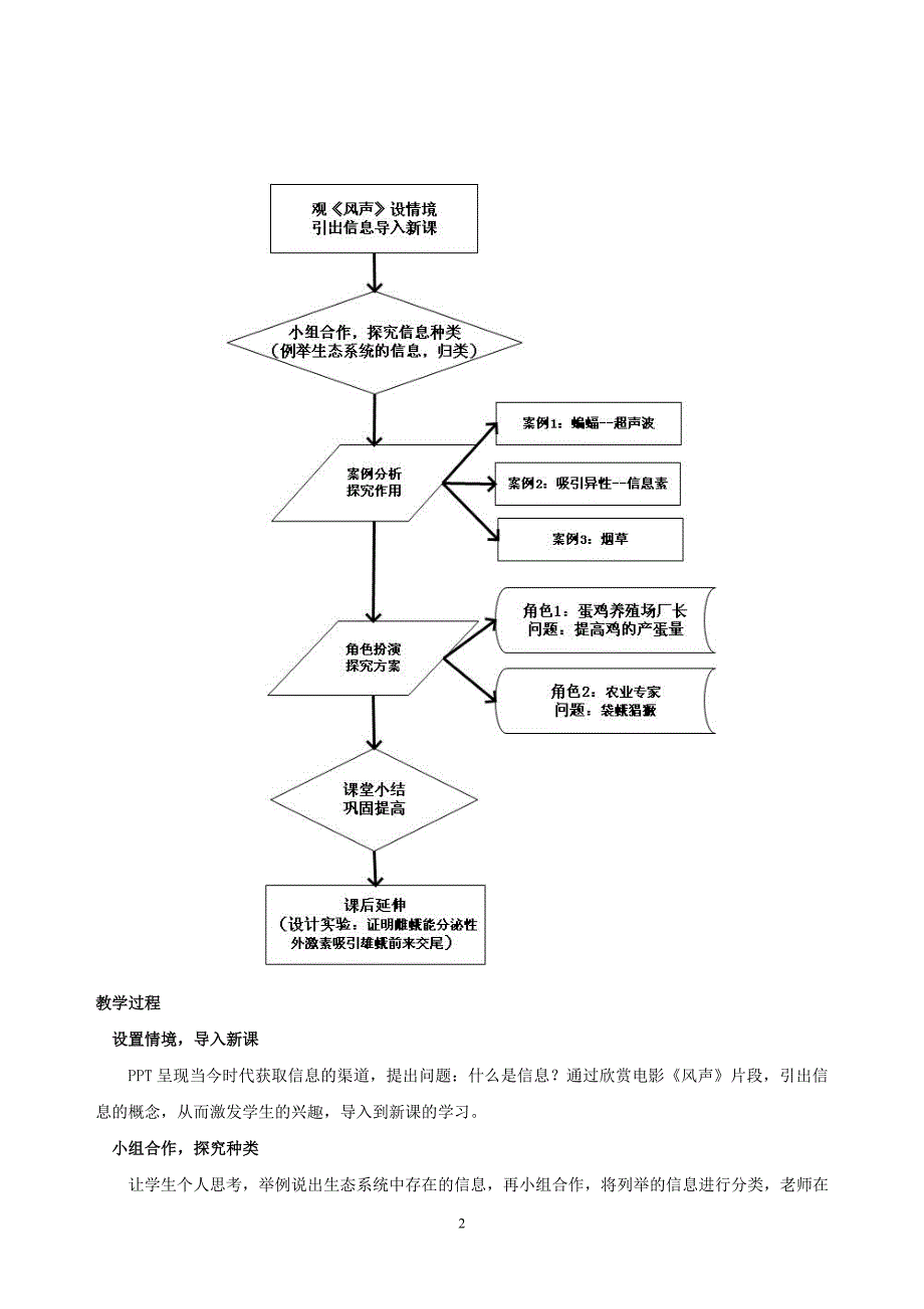 生态系统的信息传递教学设计_第2页