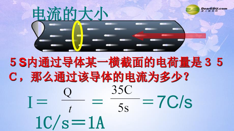 科学探究串联和并联电路的电流通用课件定稿沪科版_第3页