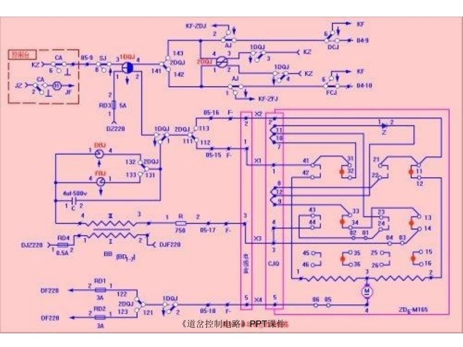道岔控制电路课件_第3页