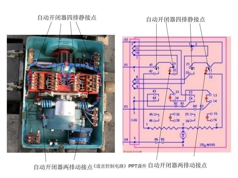 道岔控制电路课件_第5页