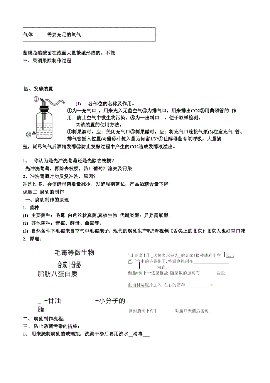 果酒果醋制作知识 专题复习总结_第3页