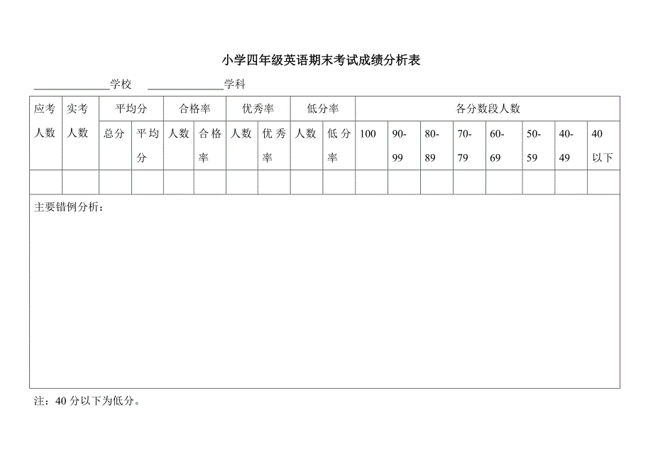 成绩分析表 (7)_第1页