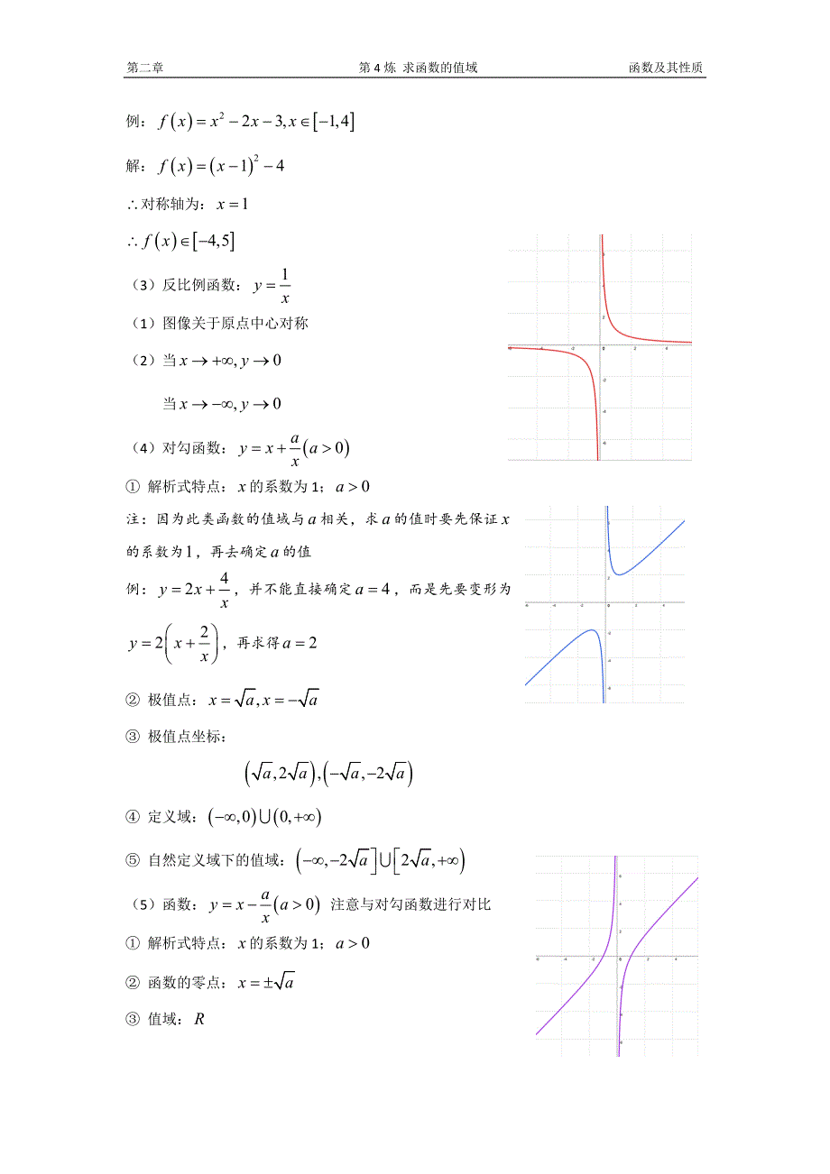 千题百炼——高考数学100个热点问题（一）：第4炼 函数值域的求法.doc_第2页