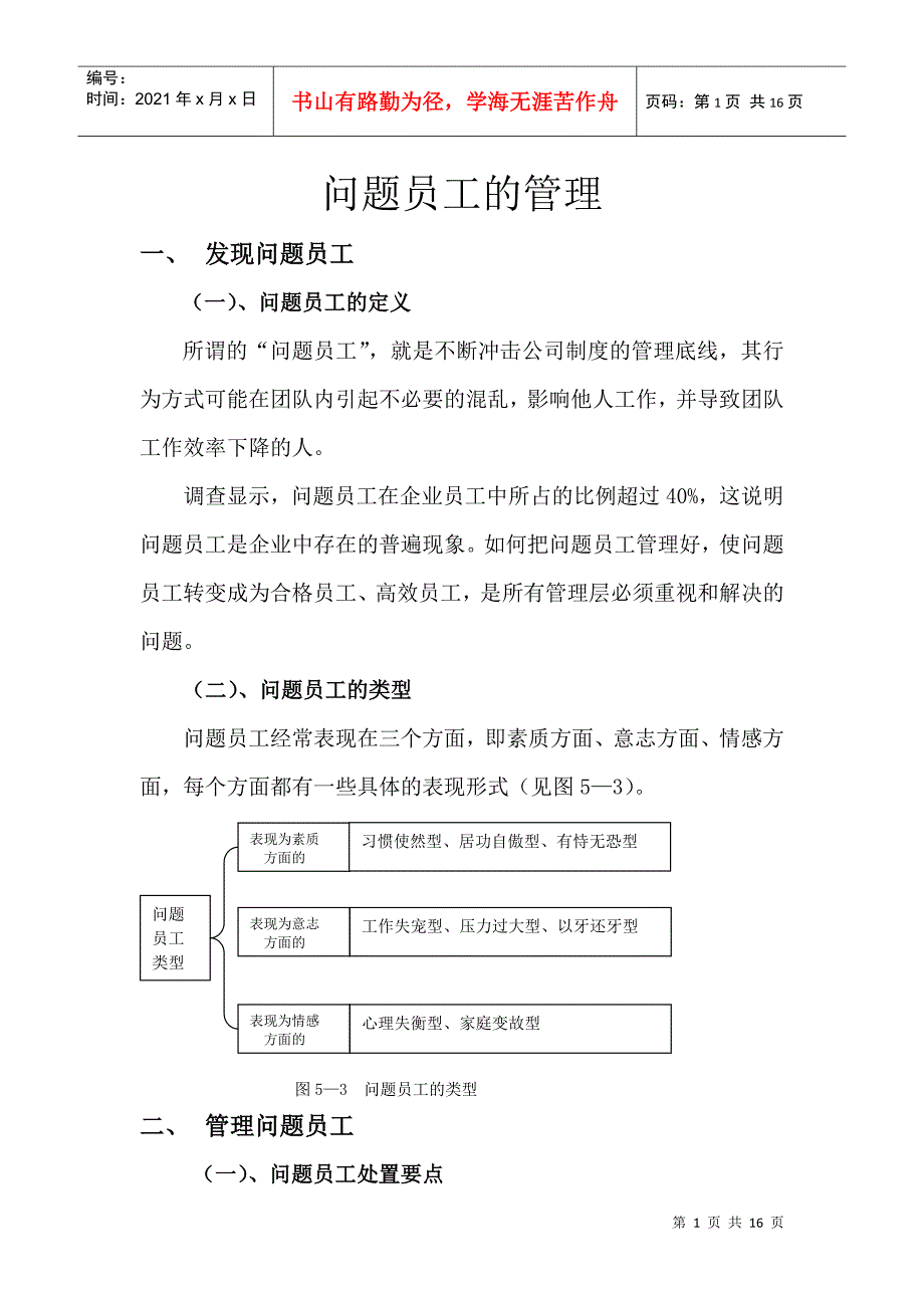 问题员工的管理_第1页