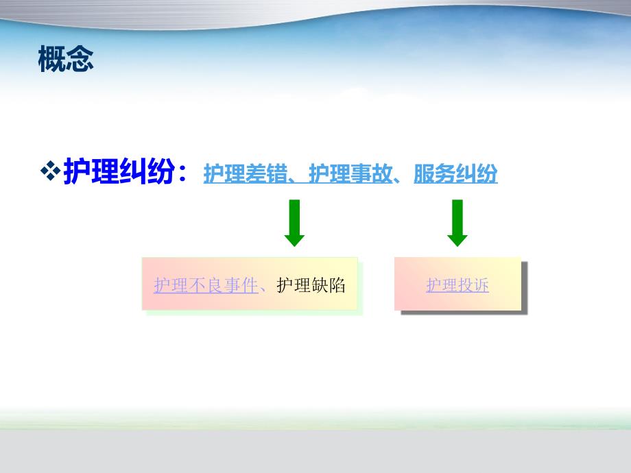 护理投诉案例分析经典实用_第4页